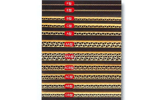 让我们了解瓦楞纸和箱板纸的区别